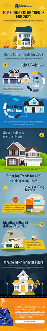 2021 siding trends