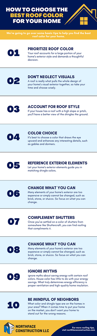 Best Roof Color for your Home Infographic northface construction