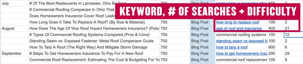 keyword research for roofing seo