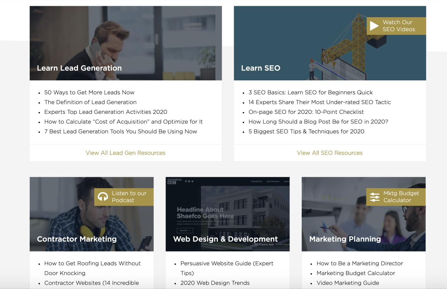 Educate People Marketing Copywriting