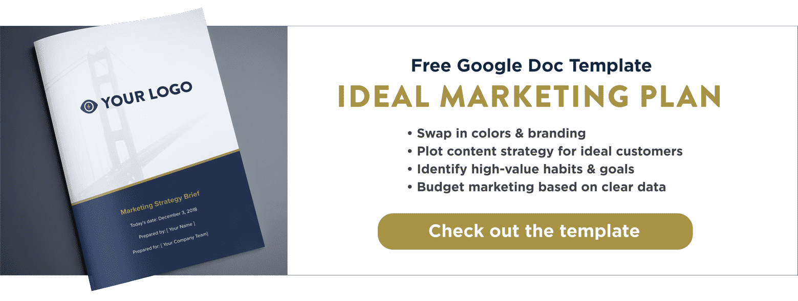 Ideal Marketing Plan Template