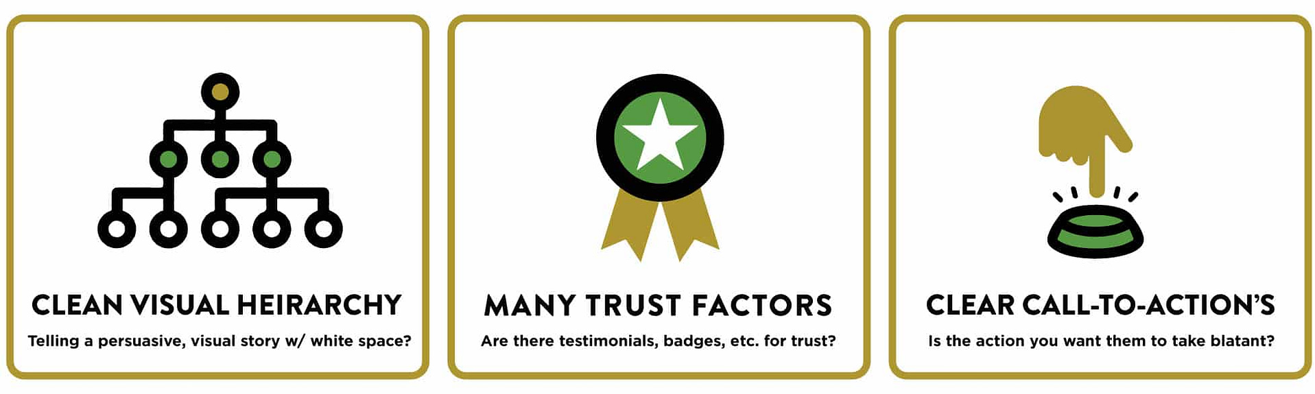 Web Design Basics - Ultimate guide to small business web design