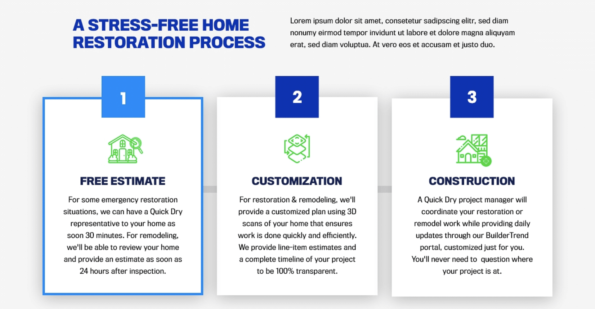 Simplicity - persuasive website design