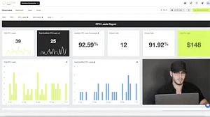 **PPC Leads Report Dashboard**

- **Total Leads:** 39  
- **Qualified Leads:** 25  
- **Conversion Rate:** 92.59%  
- **Cost per Lead:** $148  

*A man in a black cap is focused on his laptop, visualizing the impact of optimized PPC strategies.*