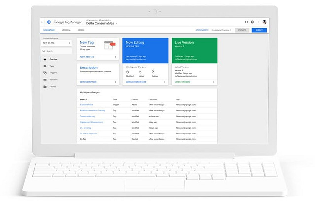 Google Tag Manager - Featured Image