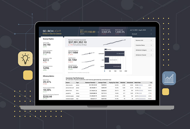 On Hook Agency’s website, our SearchLight Digital demo prominently features a laptop displaying an advanced data analytics dashboard. This interactive interface includes clear graphs and metrics that illustrate revenue pipelines and efficiency metrics. The design is visually framed by an abstract network theme, highlighted with icons such as a light bulb and a bar graph, symbolizing innovation and insightful analysis.