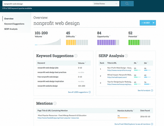 Moz Keyword Explorer