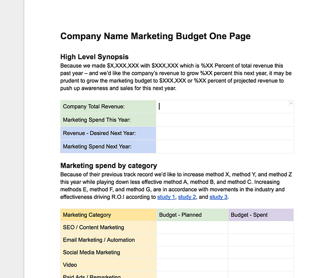 Marketing Budget - One Page template