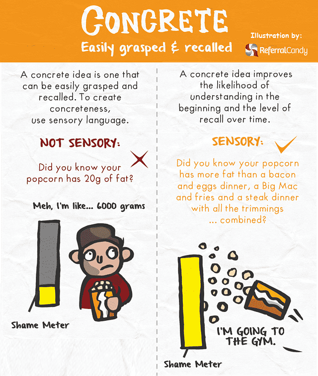 Concrete - Made to Stick