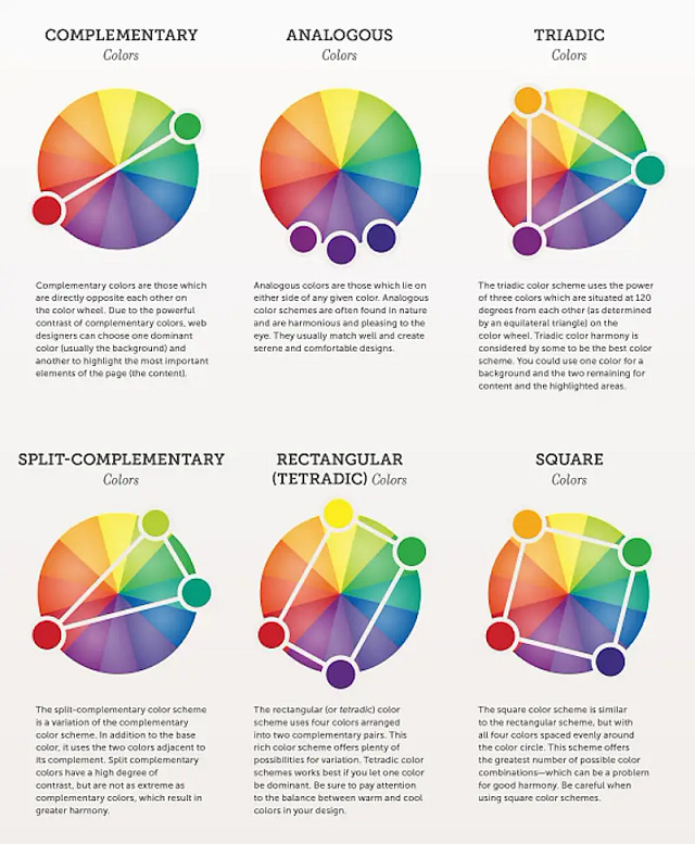 Color Wheel Schemes Cheat Sheet for Business and marketing