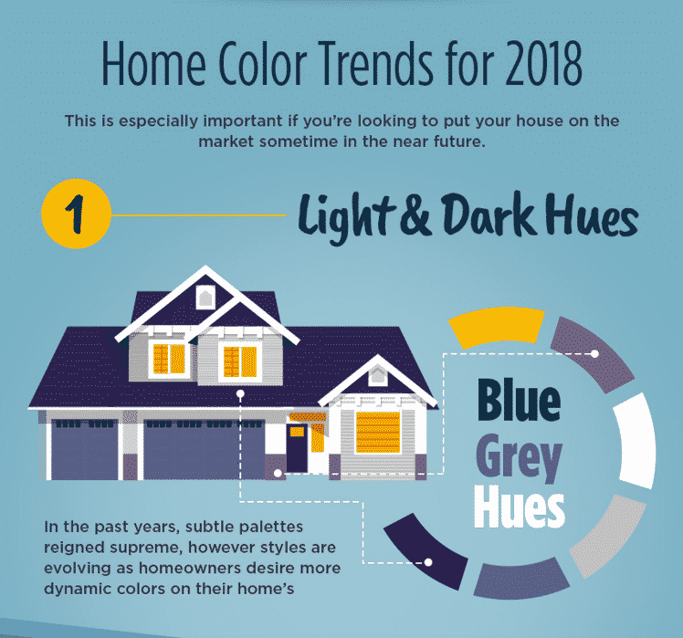 types of content marketing