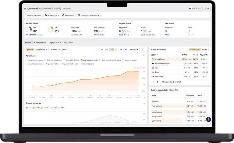 A laptop screen displays an analytics dashboard, featuring key metrics such as authority scores and backlinks. The interface prioritizes organic search data, showcasing traffic insights specifically tailored for Minneapolis SEO strategies.