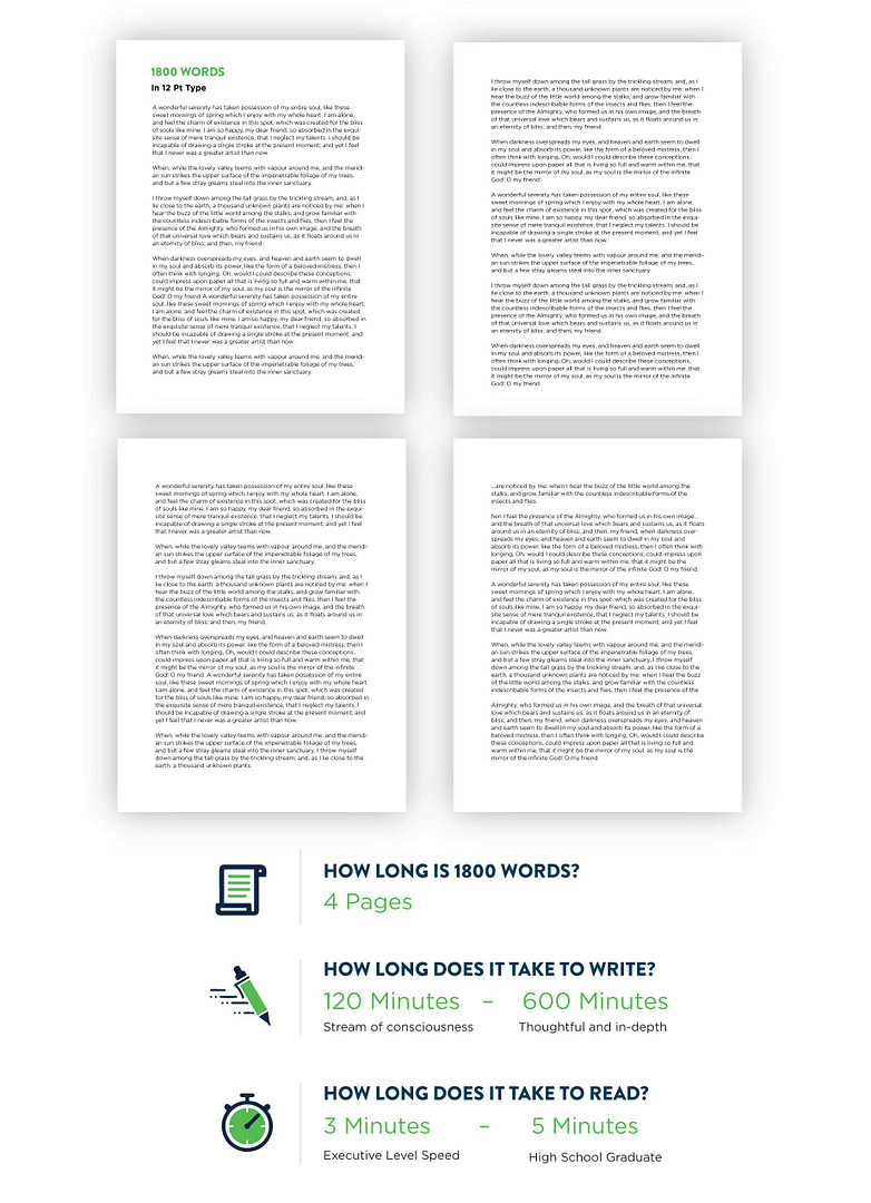 How Long is 1800 Words / What does it look like visually - how long does 1800 words take to read. How long does 1800 words take to write?