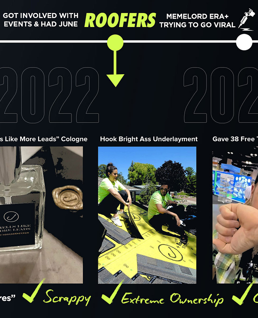 2022 Roofers: Showcasing Hook Agency's Spirit
Left Image: Cologne bottle promoting our brand.
Center Image: Two dedicated Hook Agency team members wearing green shirts expertly apply roofing underlayment, embodying our commitment to scrappy spirit and extreme ownership.
Right Image: Thumbs-up symbolizes celebration and pride in this pivotal chapter of our company's journey.