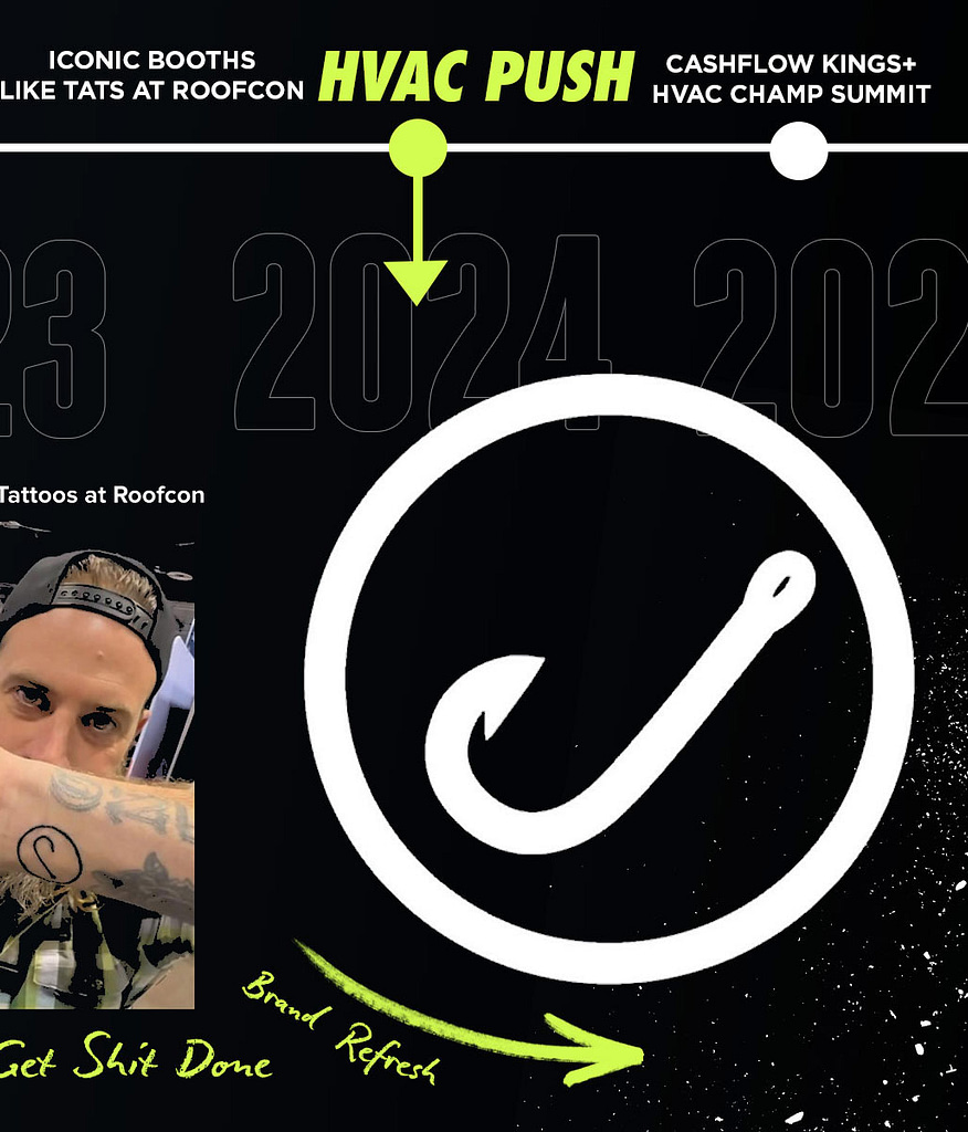 A man showcases a tattoo of the distinctive Hook Agency logo on his arm. The image includes references to significant events such as "Iconic Booths at Roofcon," "Cashflow Kings + HVAC Champ Summit," and key phrases like "Get Shit Done" and "Brand Refresh." The years 2023 and 2024 highlight important milestones in our company's journey.