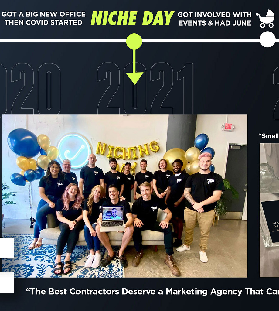 On Hook Agency's website, the image captures a pivotal moment in our history. Team members, donned in matching black shirts, gather around a sofa showcasing a tablet with a virtual participant. They are surrounded by gold balloons spelling "NICHING" and additional blue and gold balloons that evoke the spirit of 2025. This scene represents our ambitious forward trajectory into this next chapter.