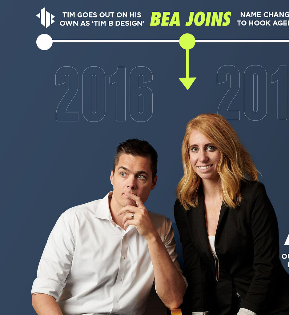 On the Hook Agency website, a clear and concise timeline illustrates the company's history. Pictorially captured, a man in a white shirt and a woman in a black jacket sit together, their gaze slightly leftward. Behind them unfolds the company’s milestones: "Tim launches 'Tim B Design'" and "Bea joins," marked with arrows spanning from 2016 to 2017, effectively narrating Hook Agency's journey.