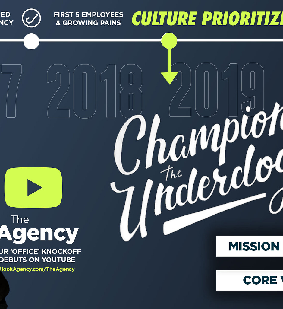 On our website, a timeline graphic from 2017 to 2019 highlights our commitment to "Champion the Underdog." The Hook Agency logo appears beside a play button, inviting you to explore our company story. For further insight into our values and goals, use the "MISSION" and "CORE VALUES" buttons that enhance the narrative against a striking dark background.