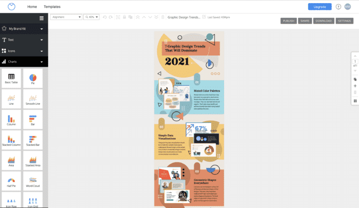 8 Rules For Creating Effective Infographics | Hook Agency